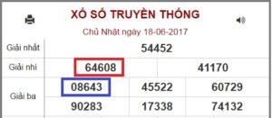 soi cầu xổ số truyền thống